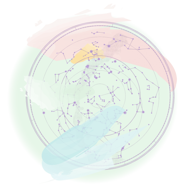 Doğum Haritası Analizi